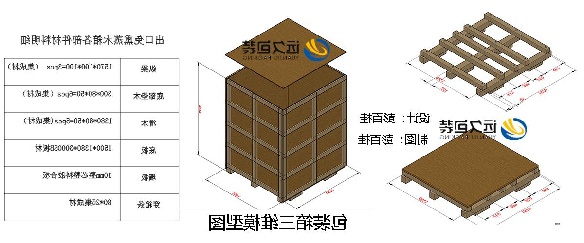 <a href='http://m5h4.allanmin.com'>买球平台</a>的设计需要考虑流通环境和经济性